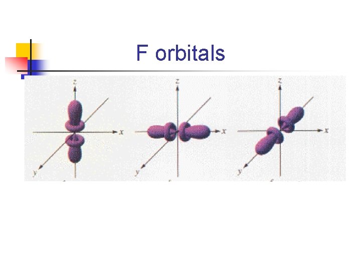 F orbitals 