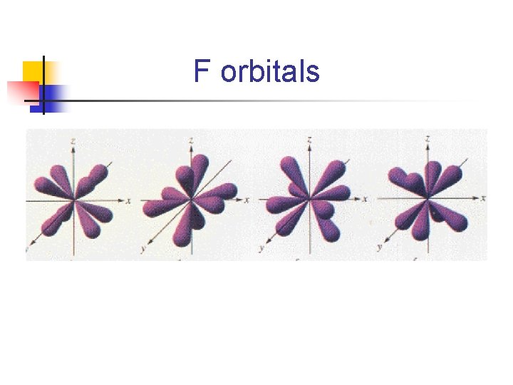 F orbitals 