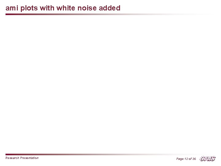 ami plots with white noise added Research Presentation Page 12 of 36 