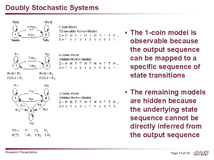 Doubly Stochastic Systems • The 1 -coin model is observable because the output sequence