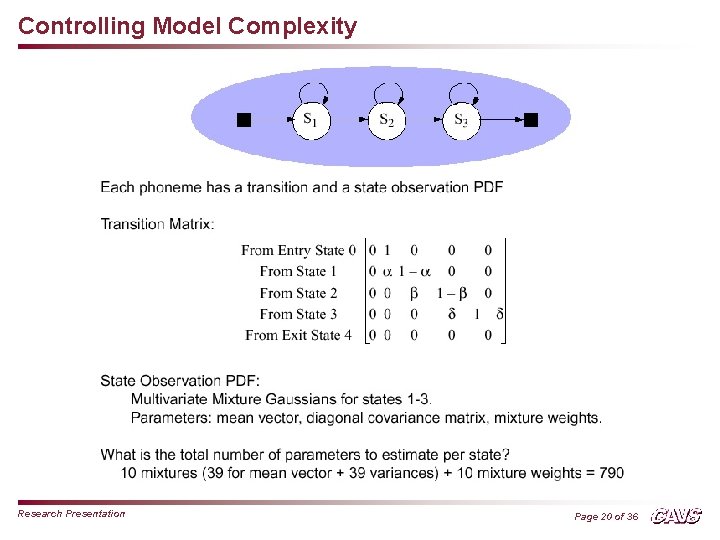 Controlling Model Complexity Research Presentation Page 20 of 36 
