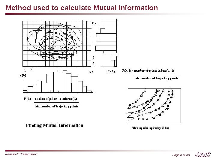 Method used to calculate Mutual Information Research Presentation Page 8 of 36 