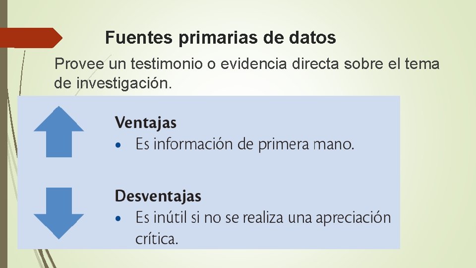 Fuentes primarias de datos Provee un testimonio o evidencia directa sobre el tema de