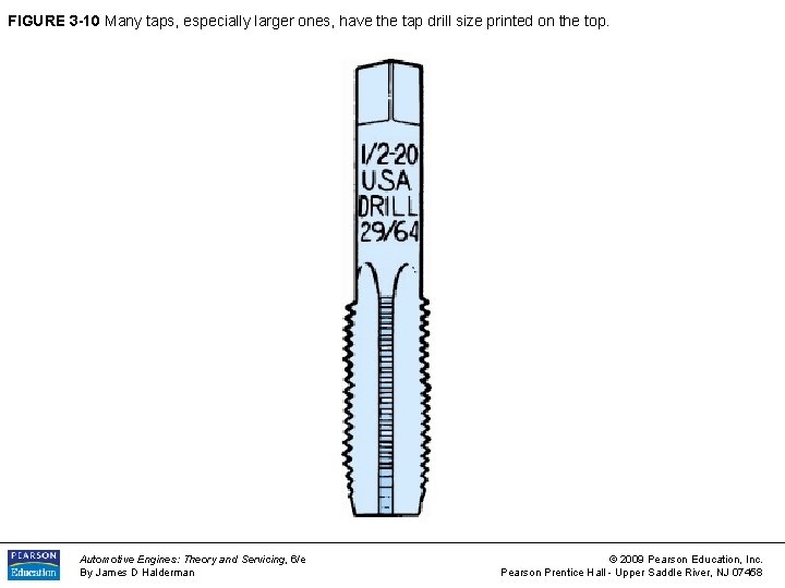 FIGURE 3 -10 Many taps, especially larger ones, have the tap drill size printed