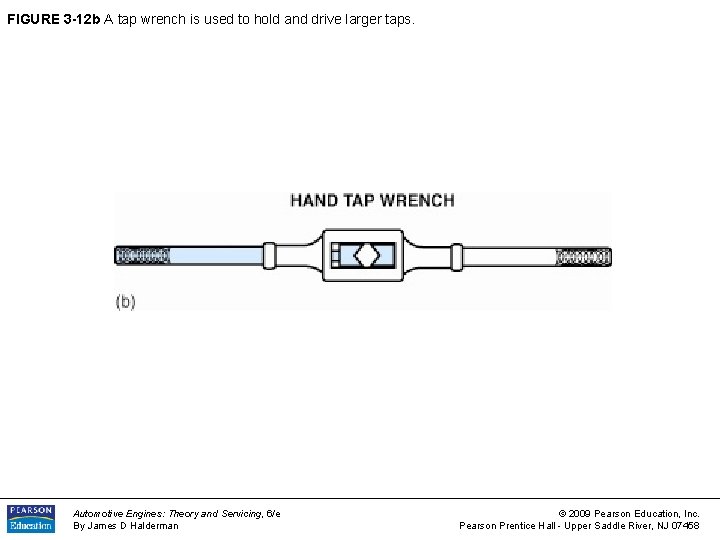 FIGURE 3 -12 b A tap wrench is used to hold and drive larger