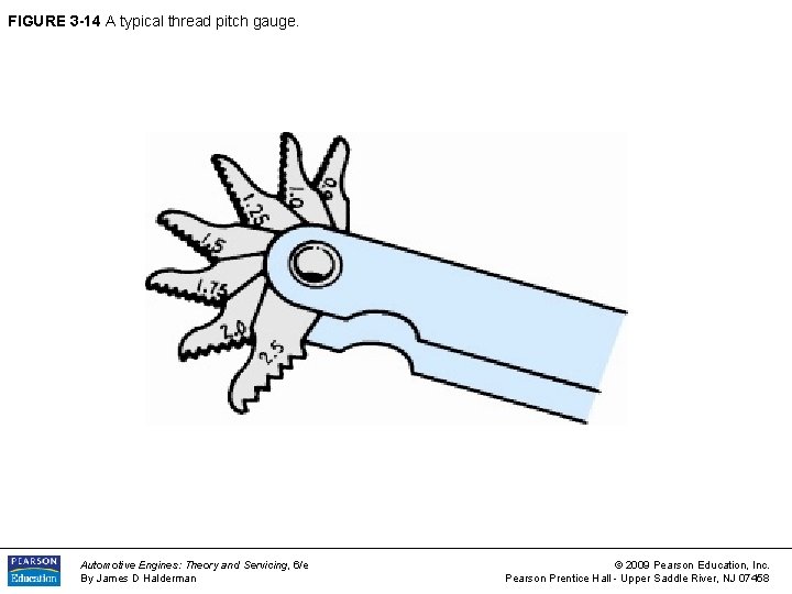 FIGURE 3 -14 A typical thread pitch gauge. Automotive Engines: Theory and Servicing, 6/e