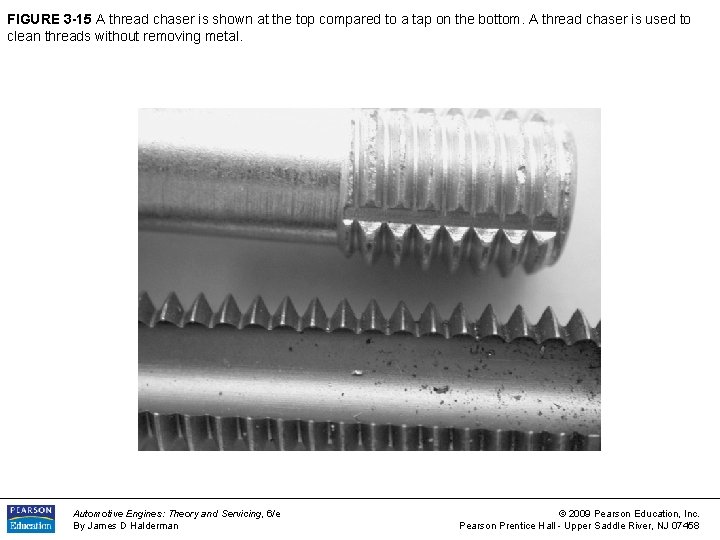 FIGURE 3 -15 A thread chaser is shown at the top compared to a