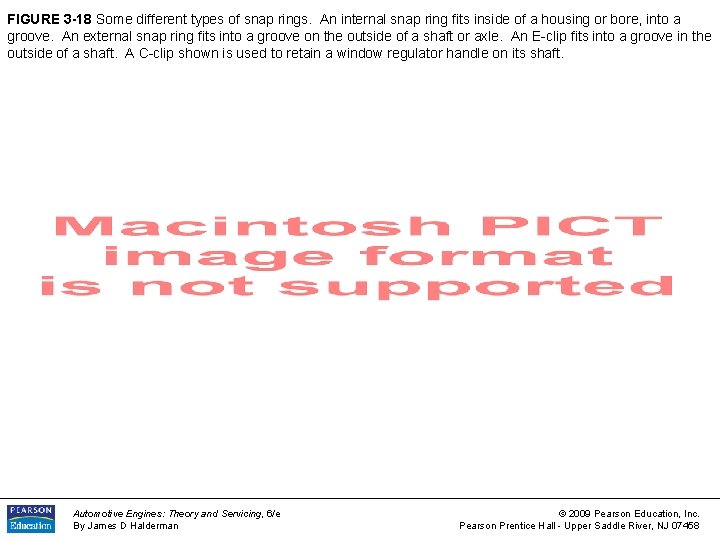 FIGURE 3 -18 Some different types of snap rings. An internal snap ring fits