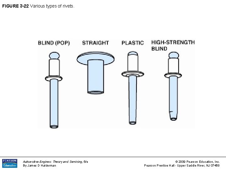 FIGURE 3 -22 Various types of rivets. Automotive Engines: Theory and Servicing, 6/e By