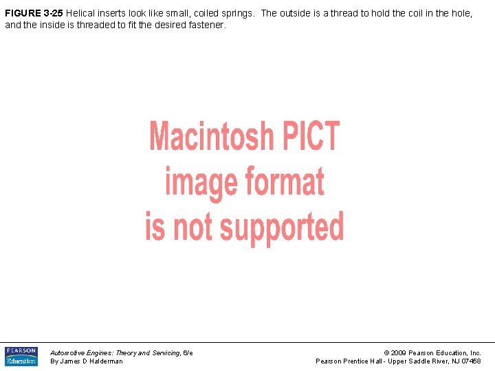FIGURE 3 -25 Helical inserts look like small, coiled springs. The outside is a