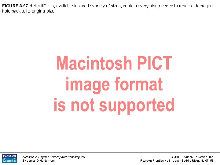 FIGURE 3 -27 Helicoil® kits, available in a wide variety of sizes, contain everything