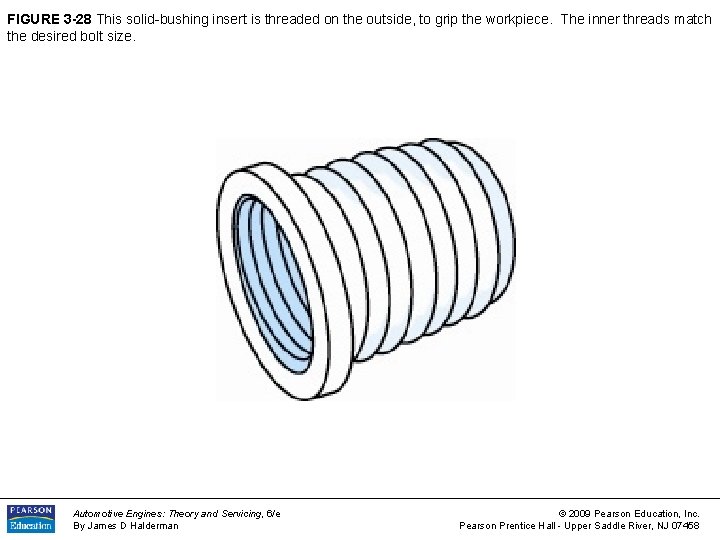FIGURE 3 -28 This solid-bushing insert is threaded on the outside, to grip the