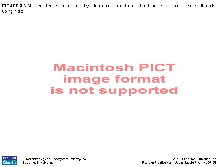 FIGURE 3 -6 Stronger threads are created by cold-rolling a heat-treated bolt blank instead