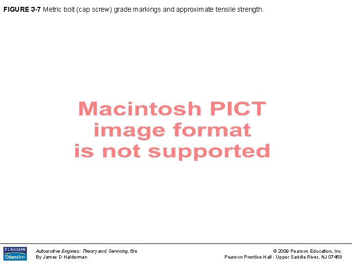 FIGURE 3 -7 Metric bolt (cap screw) grade markings and approximate tensile strength. Automotive