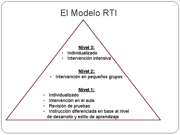 El Modelo RTI Nivel 3: • Individualizado • Intervención intensiva Nivel 2: • Intervención