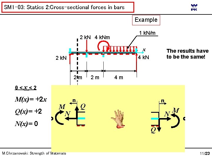SM 1 -03: Statics 2: Cross-sectional forces in bars Example 1 k. N/m 2