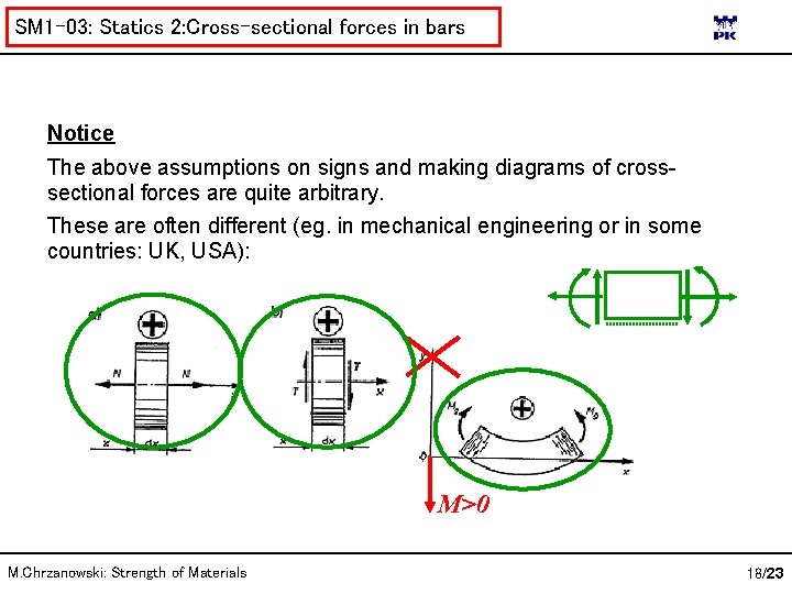 SM 1 -03: Statics 2: Cross-sectional forces in bars Notice The above assumptions on