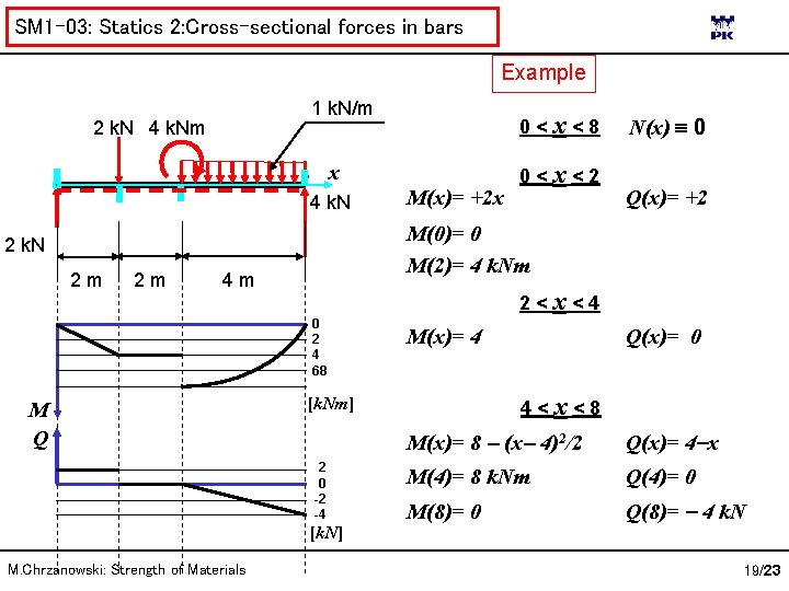 SM 1 -03: Statics 2: Cross-sectional forces in bars Example 1 k. N/m 2