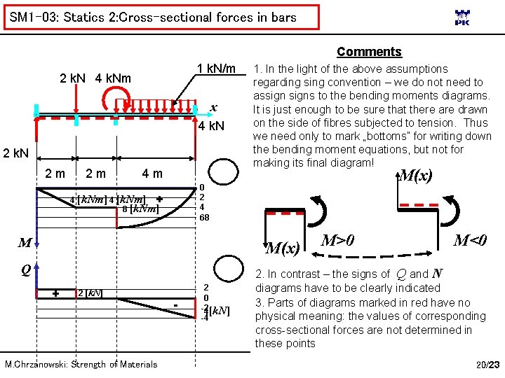 SM 1 -03: Statics 2: Cross-sectional forces in bars Comments 1 k. N/m 2