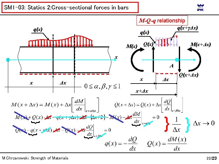 SM 1 -03: Statics 2: Cross-sectional forces in bars M-Q-q relationship q(x) q(x+γΔx) q(x)