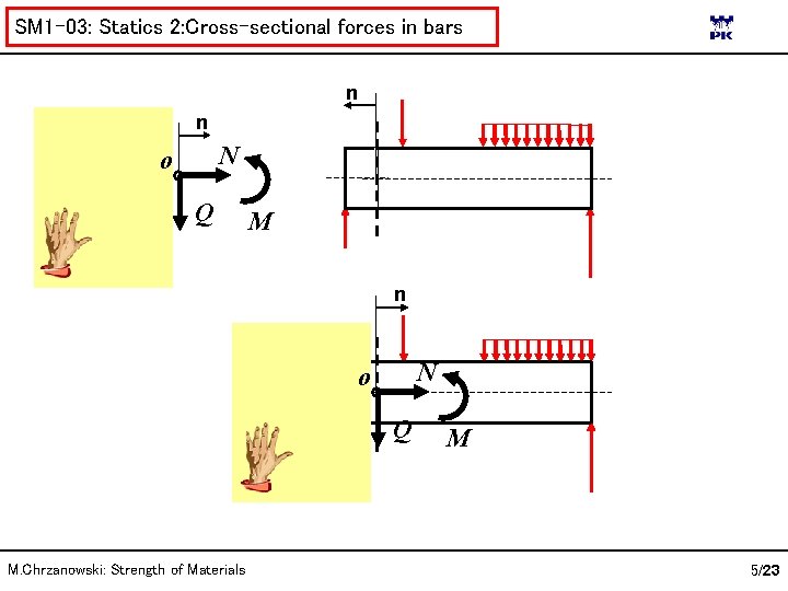 SM 1 -03: Statics 2: Cross-sectional forces in bars n n N o Q