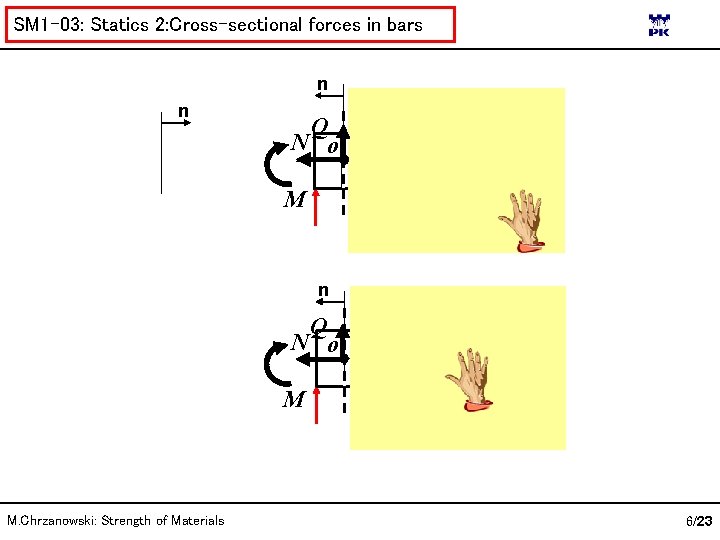 SM 1 -03: Statics 2: Cross-sectional forces in bars n n Q N o