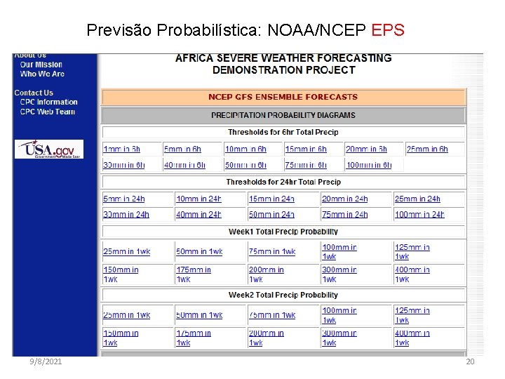 Previsão Probabilística: NOAA/NCEP EPS 9/8/2021 20 