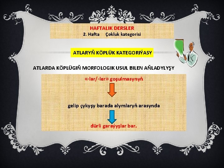 HAFTALIK DERSLER 2. Hafta Çokluk kategorisi ATLARYŇ KÖPLÜK KATEGORIÝASY ATLARDA KÖPLÜGIŇ MORFOLOGIK USUL BILEN