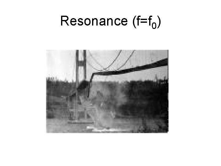 Resonance (f=f 0) 