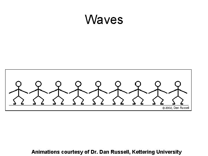 Waves Animations courtesy of Dr. Dan Russell, Kettering University 