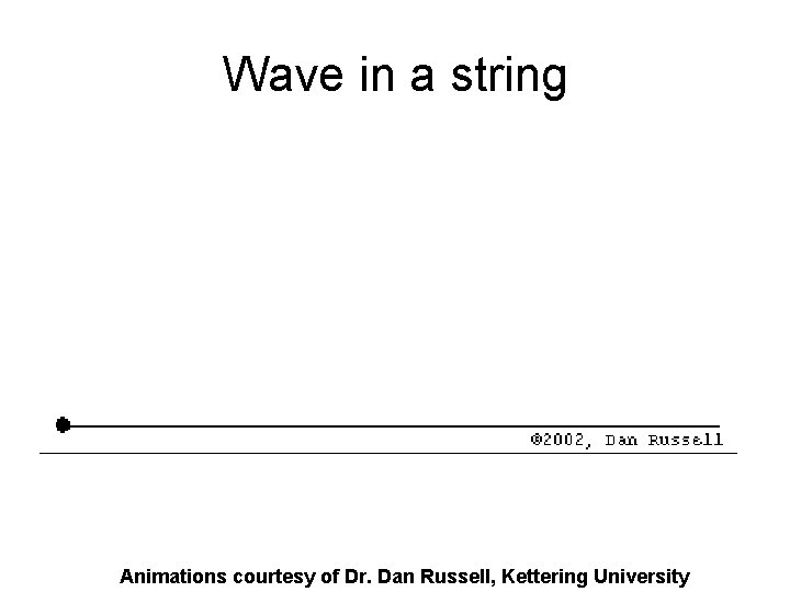 Wave in a string Animations courtesy of Dr. Dan Russell, Kettering University 