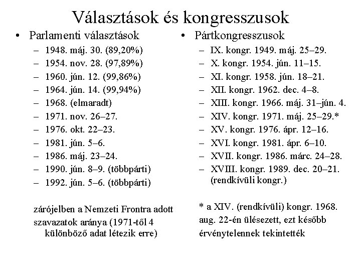 Választások és kongresszusok • Parlamenti választások – – – 1948. máj. 30. (89, 20%)