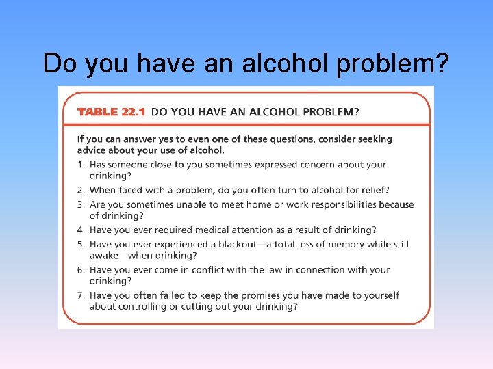 Do you have an alcohol problem? 