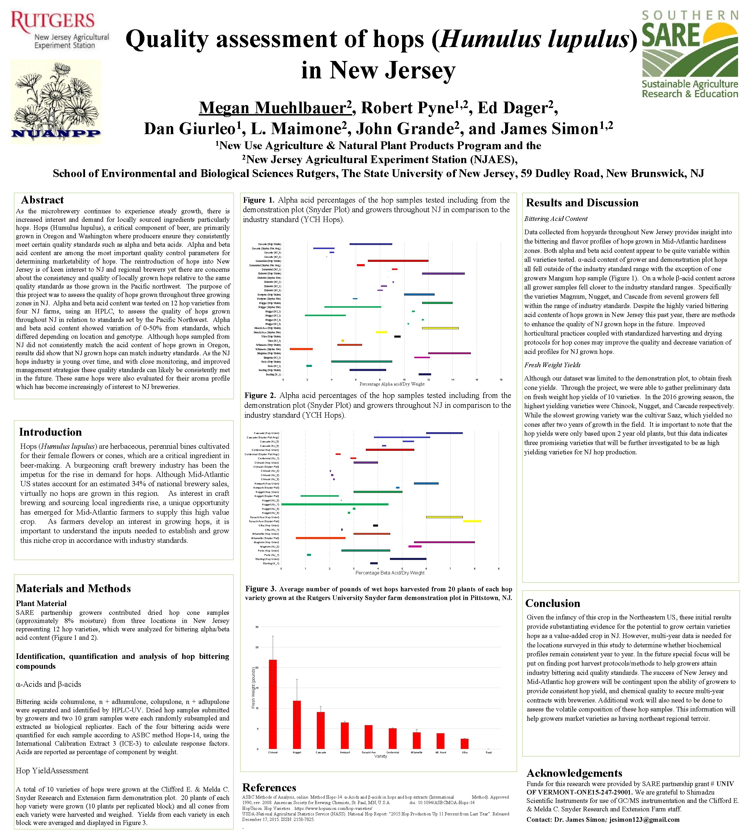 Quality assessment of hops (Humulus lupulus) grown in New Jersey 2 Muehlbauer , 1,