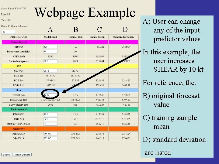 Webpage Example A B C D A) User can change any of the input