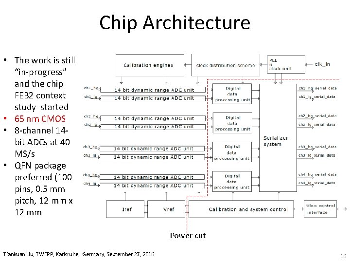 Chip Architecture • The work is still “in‐progress” and the chip FEB 2 context