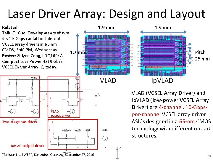 Laser Driver Array: Design and Layout Related Talk: Di Guo, Developments of two 4