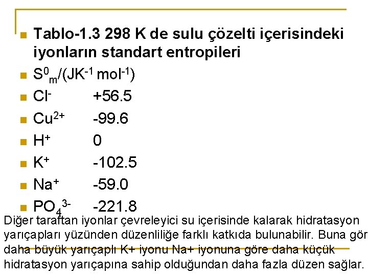 n n n n Tablo-1. 3 298 K de sulu çözelti içerisindeki iyonların standart