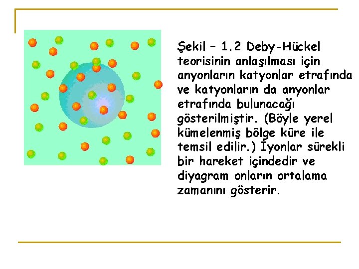 Şekil – 1. 2 Deby-Hückel teorisinin anlaşılması için anyonların katyonlar etrafında ve katyonların da