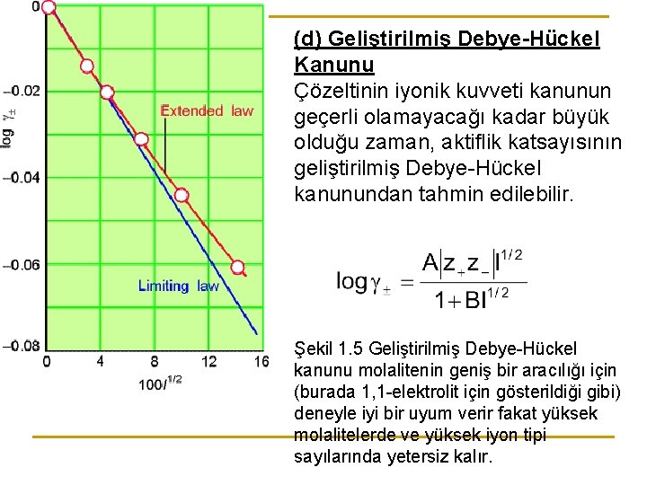 (d) Geliştirilmiş Debye-Hückel Kanunu Çözeltinin iyonik kuvveti kanunun geçerli olamayacağı kadar büyük olduğu zaman,