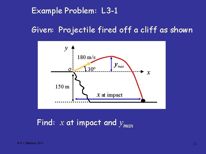 Example Problem: L 3 -1 Given: Projectile fired off a cliff as shown y