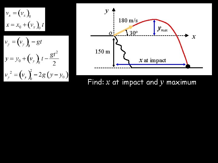 y 180 m/s o 30º ymax x 150 m x at impact Find: x