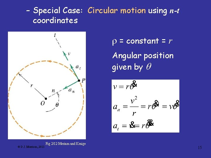 – Special Case: Circular motion using n-t coordinates = constant = r Angular position