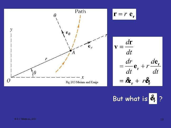 Fig 2/13 Meriam and Kraige But what is © D. J. Morrison, 2013 ?