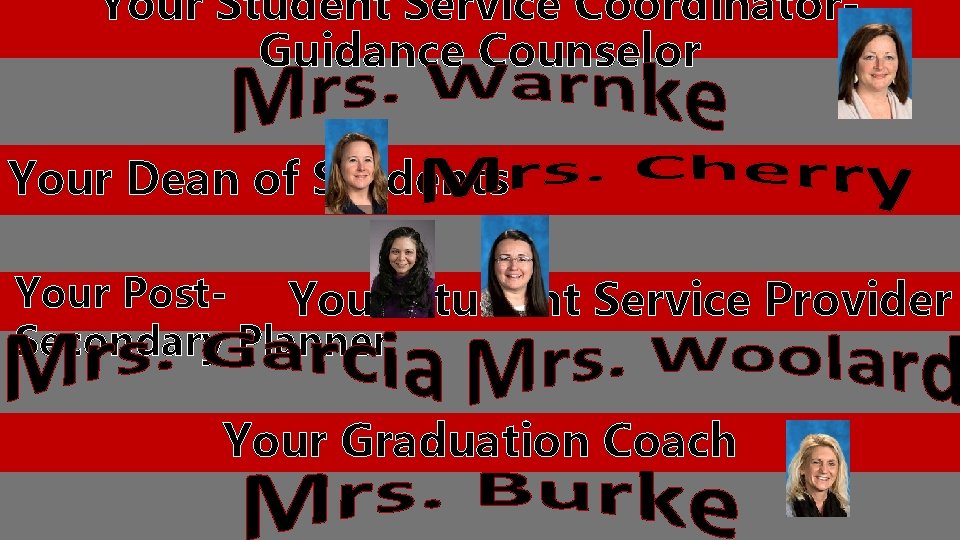 Your Student Service Coordinator. Guidance Counselor Your Dean of Students Your Post. Your Student