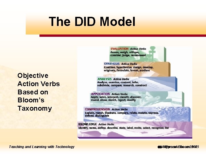 The DID Model ick to edit Master title style Objective Action Verbs Based on