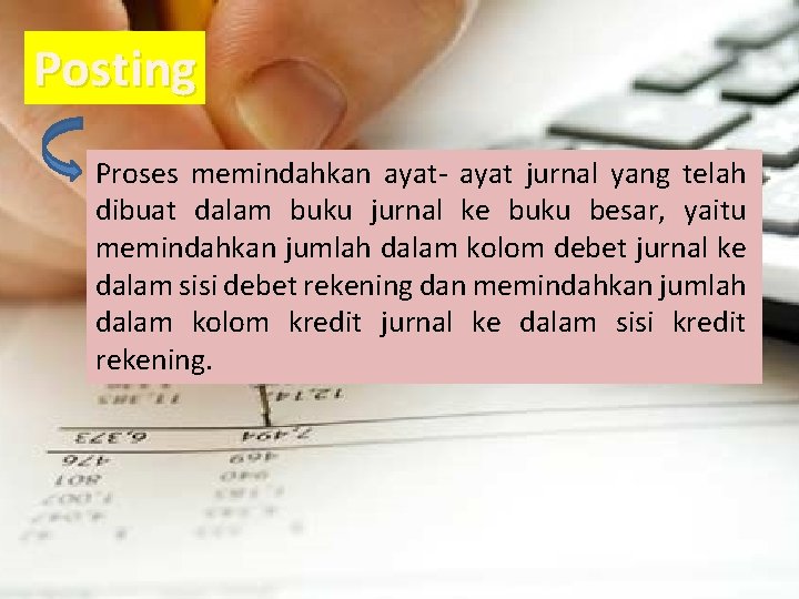 Posting Proses memindahkan ayat- ayat jurnal yang telah dibuat dalam buku jurnal ke buku