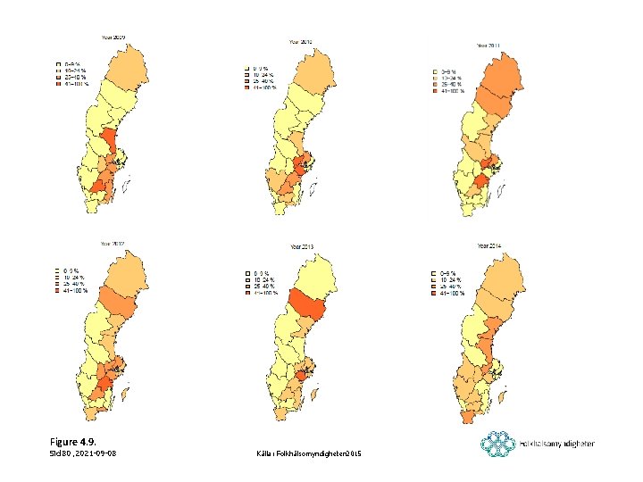 Figure 4. 9. Sid 80. 2021 -09 -08 Källa: Folkhälsomyndigheten 2015 