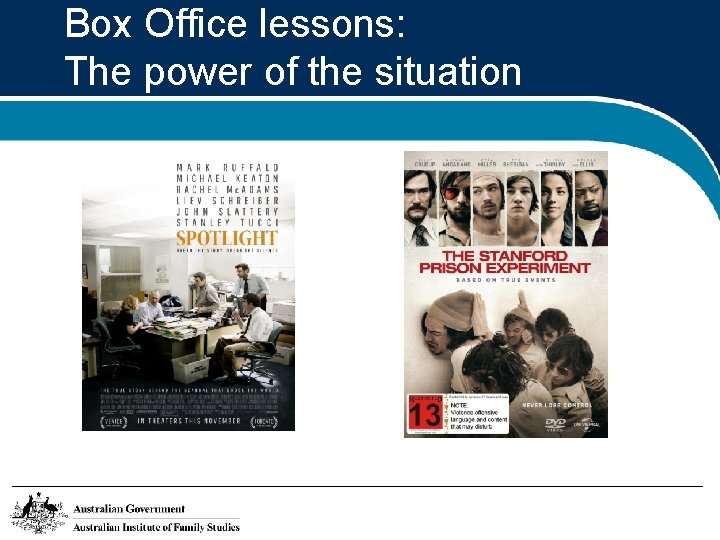 Box Office lessons: The power of the situation 