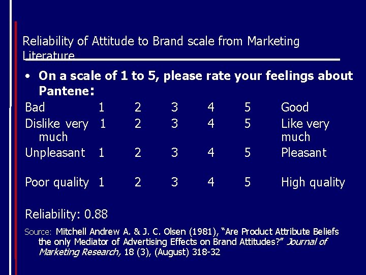 Reliability of Attitude to Brand scale from Marketing Literature • On a scale of
